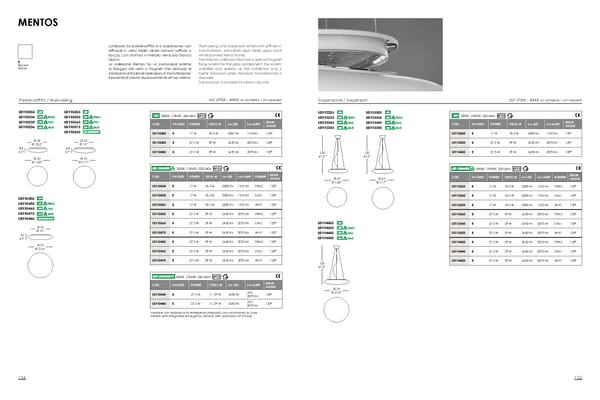 Katalog Ailait 2020-2021 Luce - Page 79