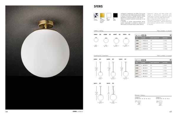 Katalog Ailait 2020-2021 Luce - Page 81