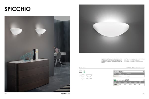 Katalog Ailait 2020-2021 Luce - Page 102