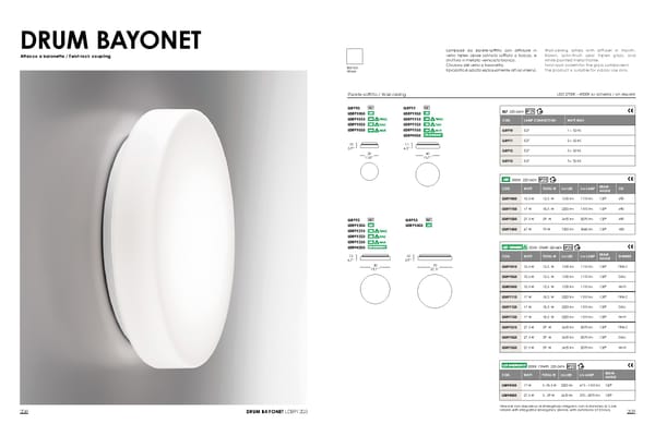 Katalog Ailait 2020-2021 Luce - Page 106