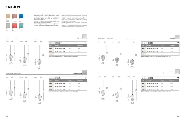 Katalog Ailait 2020-2021 Luce - Page 126