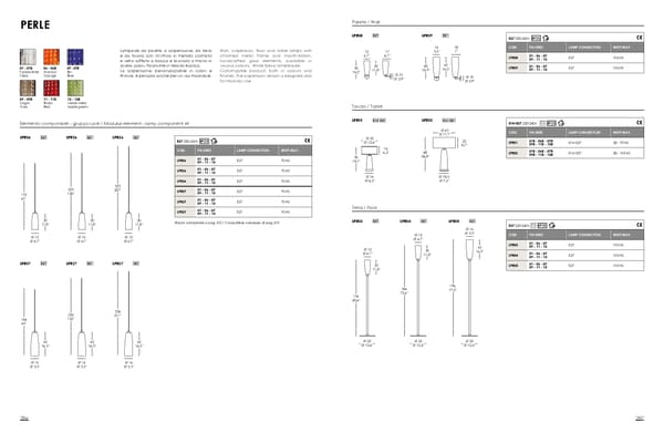 Katalog Ailait 2020-2021 Luce - Page 145