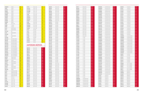 Katalog Ailait 2020-2021 Luce - Page 153