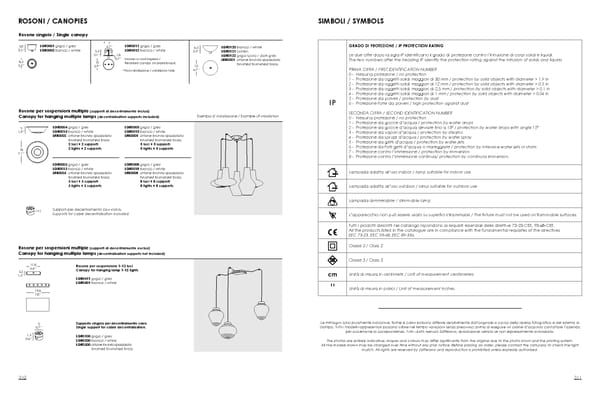 Katalog Ailait 2020-2021 Luce - Page 156