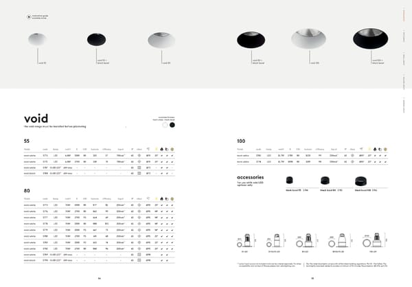 Katalog Astro2019Architectural - Page 9