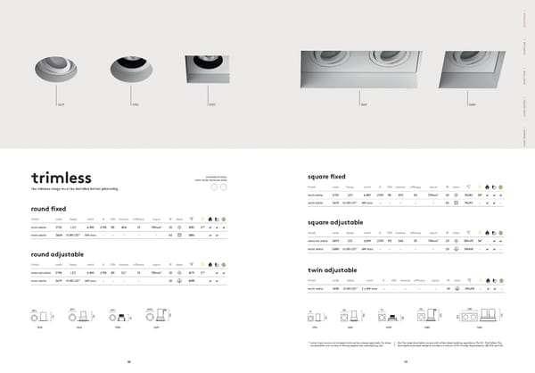 Katalog Astro2019Architectural - Page 11