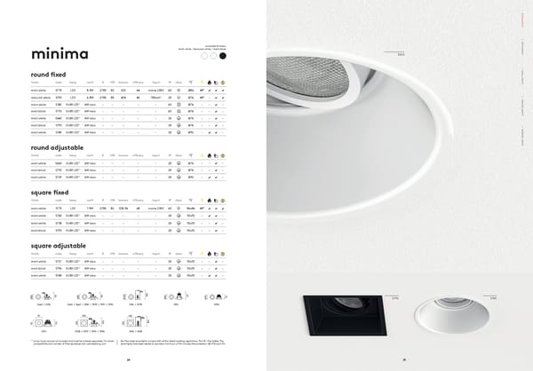 Katalog Astro2019Architectural - Page 14