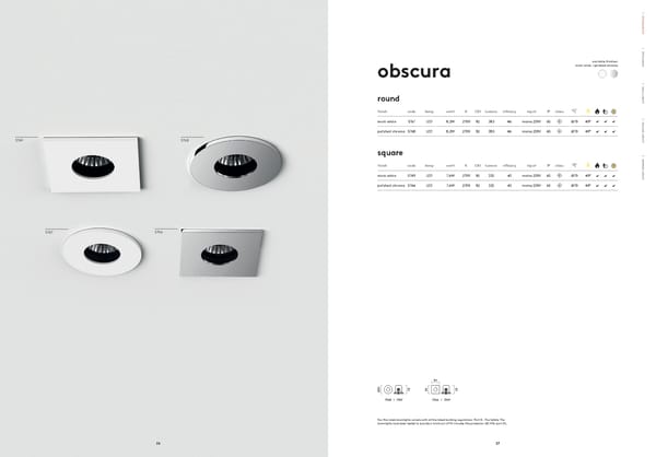 Katalog Astro2019Architectural - Page 15