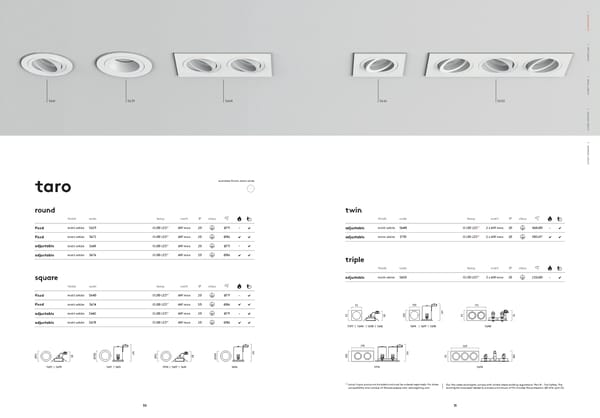 Katalog Astro2019Architectural - Page 17