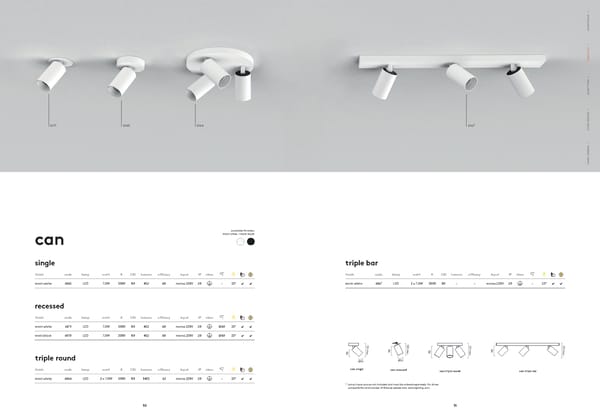 Katalog Astro2019Architectural - Page 27