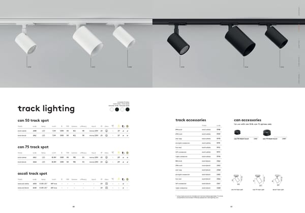 Katalog Astro2019Architectural - Page 32