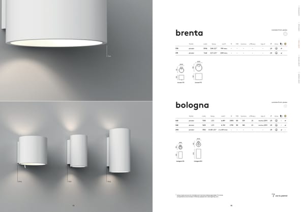 Katalog Astro2019Architectural - Page 38