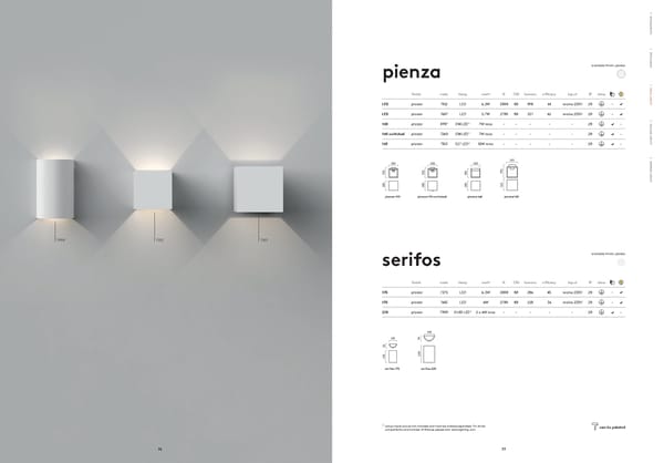 Katalog Astro2019Architectural - Page 40