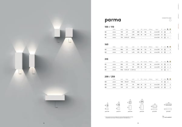 Katalog Astro2019Architectural - Page 41