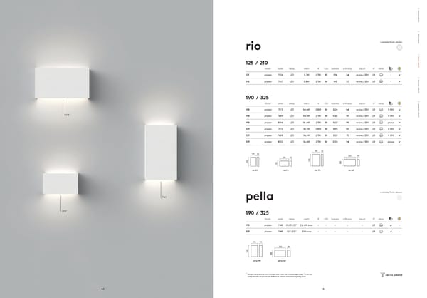 Katalog Astro2019Architectural - Page 42