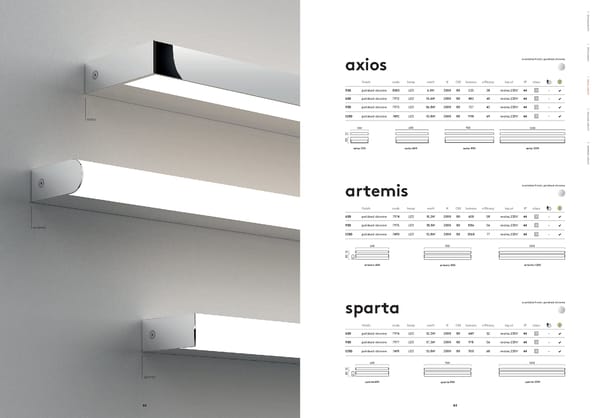 Katalog Astro2019Architectural - Page 46