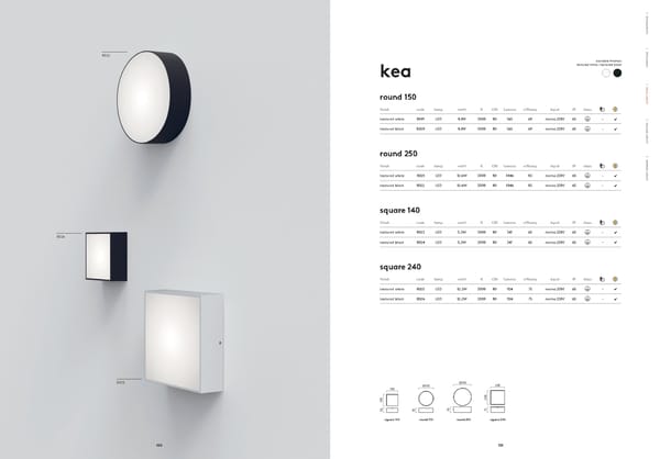 Katalog Astro2019Architectural - Page 52