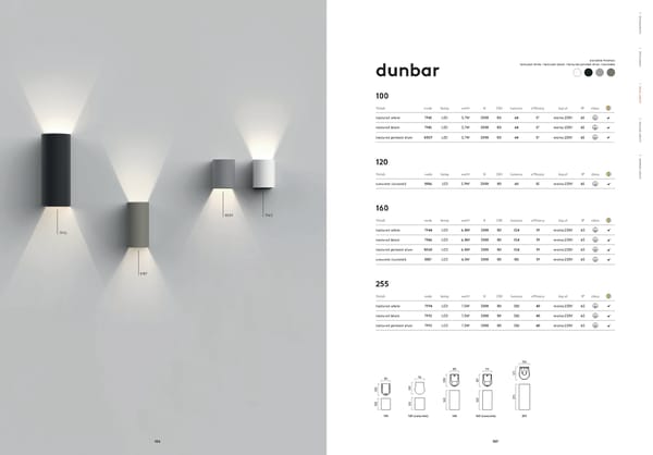 Katalog Astro2019Architectural - Page 55