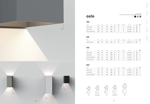 Katalog Astro2019Architectural - Page 57