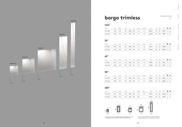 Katalog Astro2019Architectural - Page 71