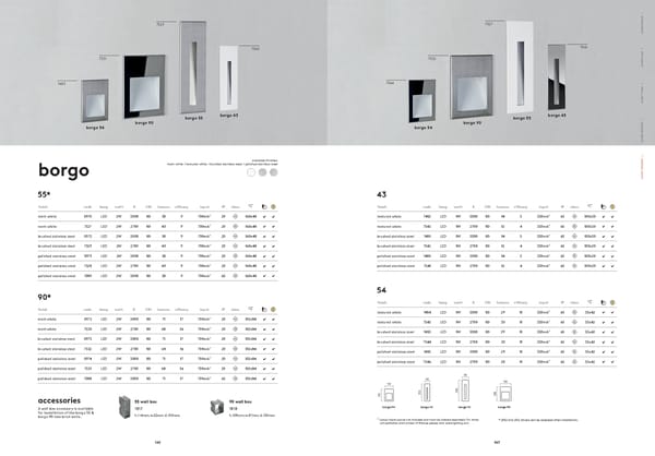 Katalog Astro2019Architectural - Page 73