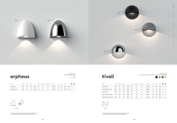 Katalog Astro2019Architectural - Page 75