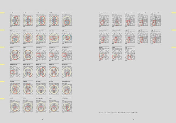 Katalog Astro2019Architectural - Page 80