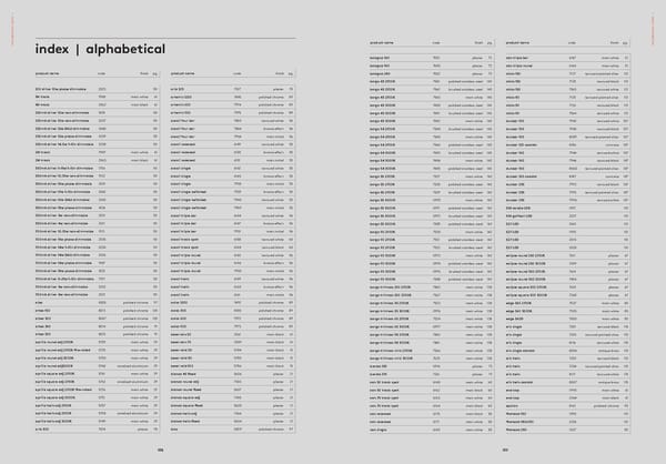 Katalog Astro2019Architectural - Page 81