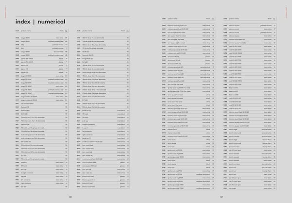 Katalog Astro2019Architectural - Page 83