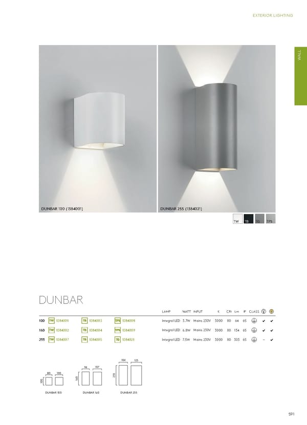 Katalog Astro20192020 Exterior - Page 53