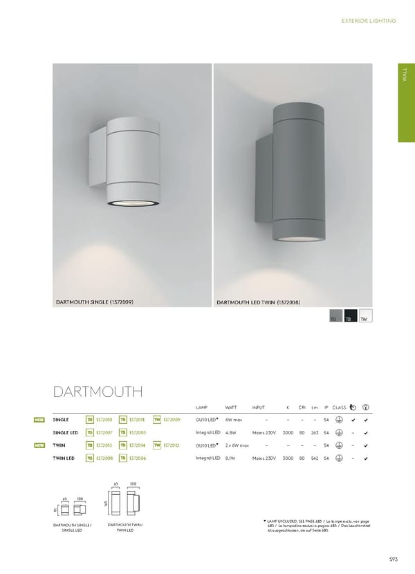 Katalog Astro20192020 Exterior - Page 55