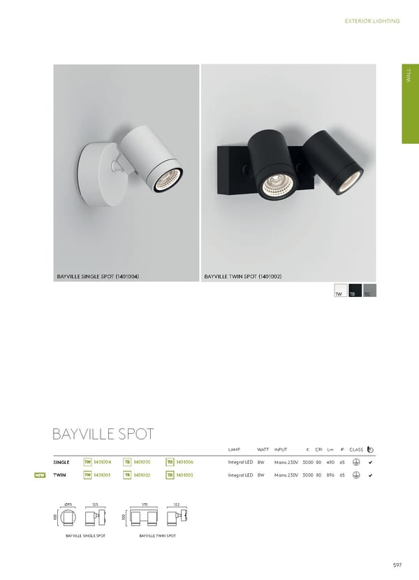 Katalog Astro20192020 Exterior - Page 59