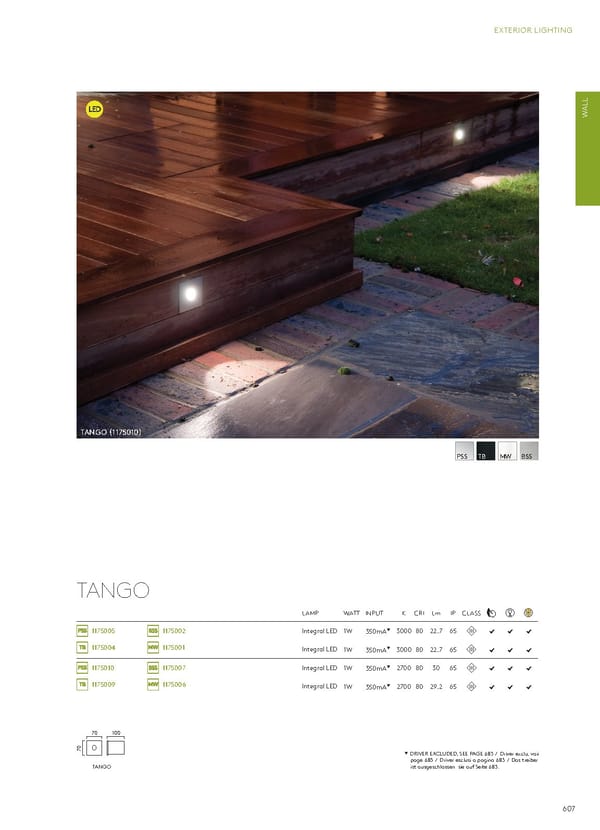 Katalog Astro20192020 Exterior - Page 69