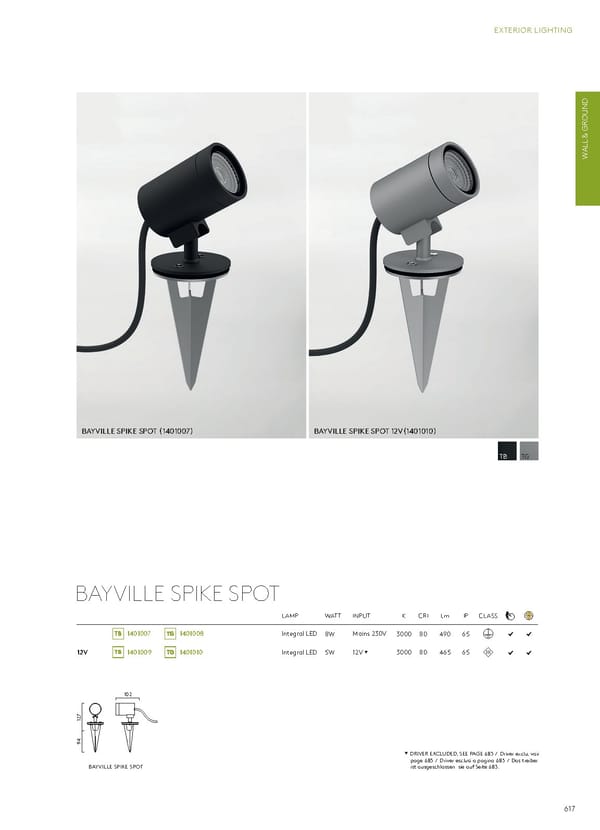 Katalog Astro20192020 Exterior - Page 79