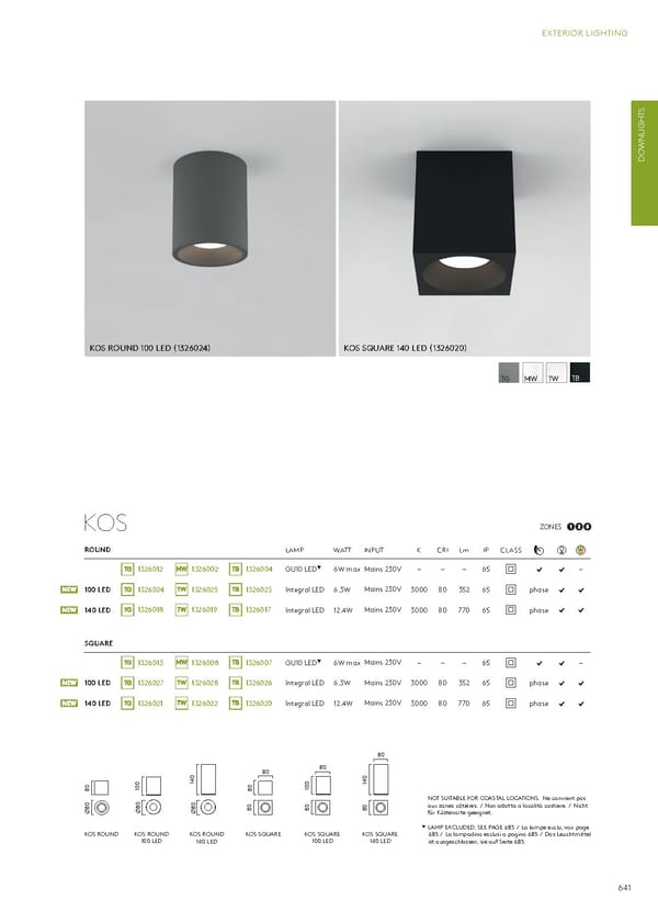 Katalog Astro20192020 Exterior - Page 103