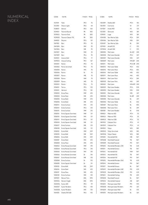 Katalog Astro20192020 Exterior - Page 154