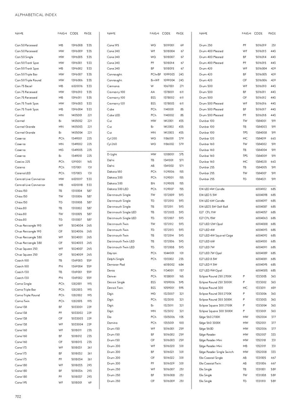 Katalog Astro20192020 Exterior - Page 164