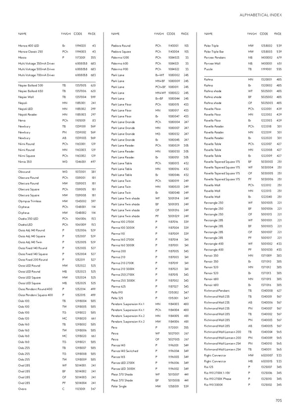 Katalog Astro20192020 Exterior - Page 167