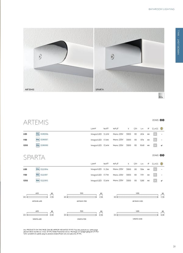 Katalog Astro2019-2020 Bathroom - Page 33