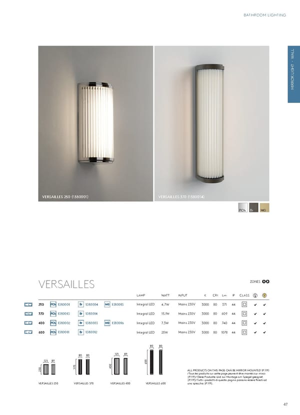 Katalog Astro2019-2020 Bathroom - Page 49