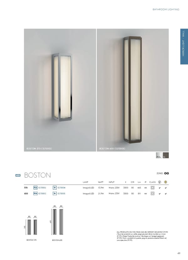 Katalog Astro2019-2020 Bathroom - Page 51