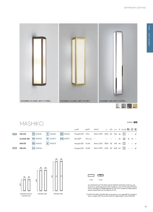 Katalog Astro2019-2020 Bathroom - Page 53