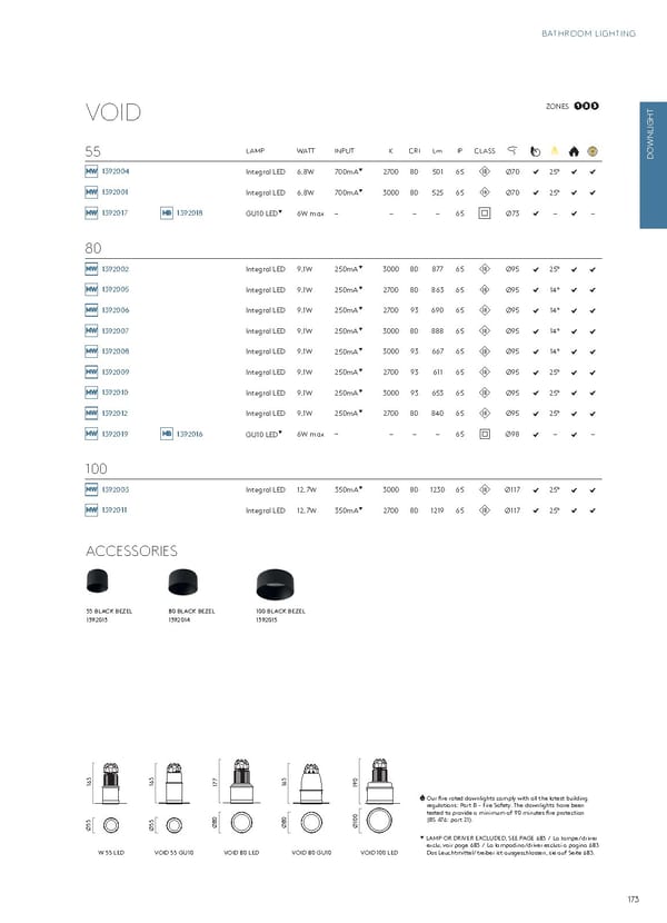 Katalog Astro2019-2020 Bathroom - Page 175