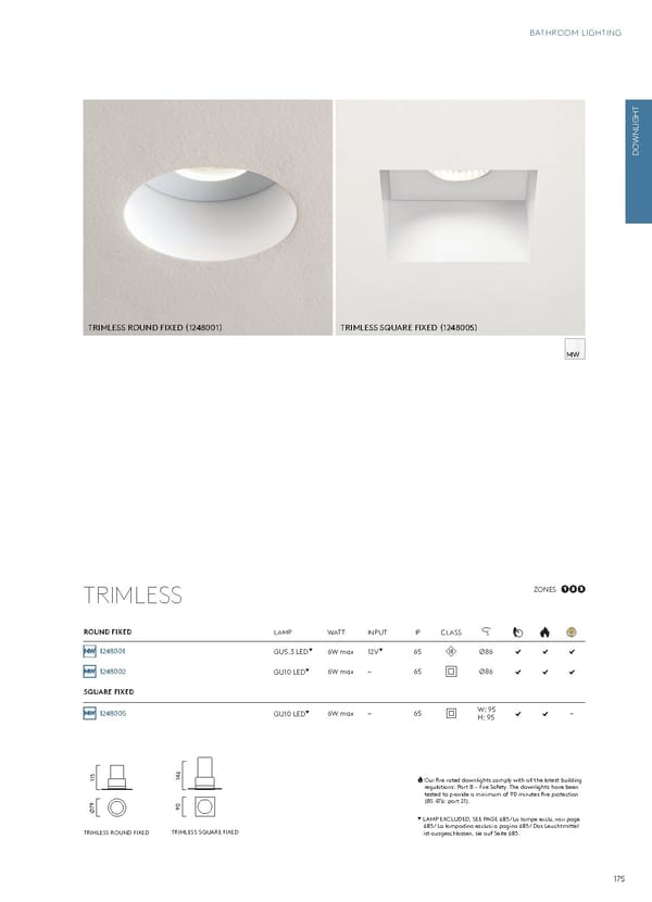 Katalog Astro2019-2020 Bathroom - Page 177