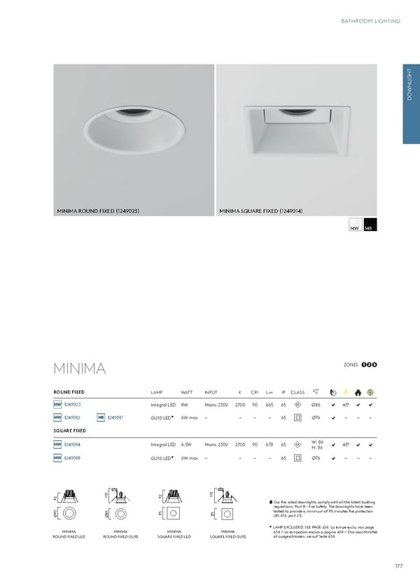 Katalog Astro2019-2020 Bathroom - Page 179