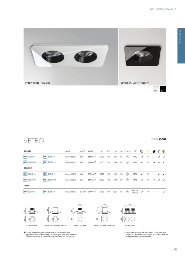 Katalog Astro2019-2020 Bathroom - Page 181