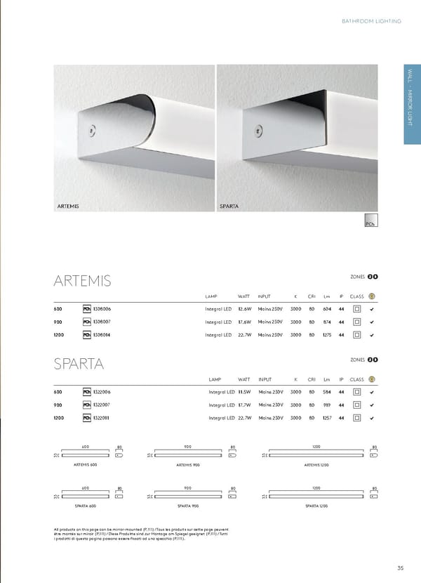 Katalog Astro2022 2023 - Page 35