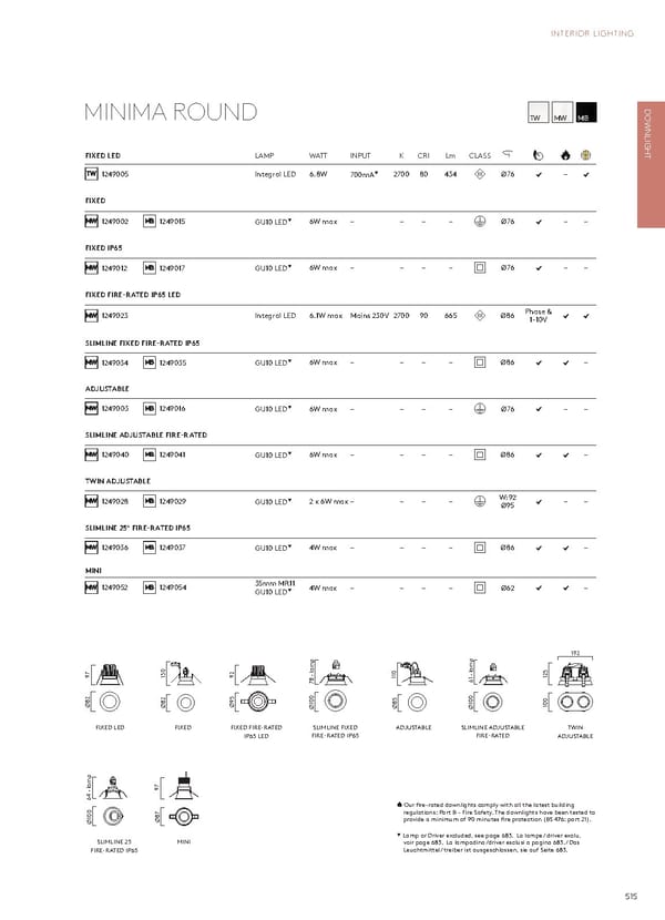 Katalog Astro2022 2023 - Page 515