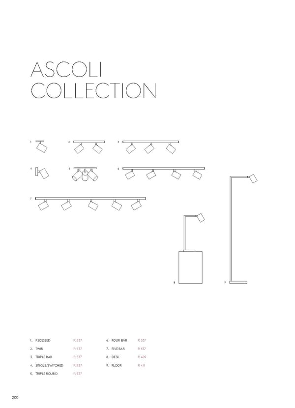 Katalog Astro20192020 Interior - Page 4