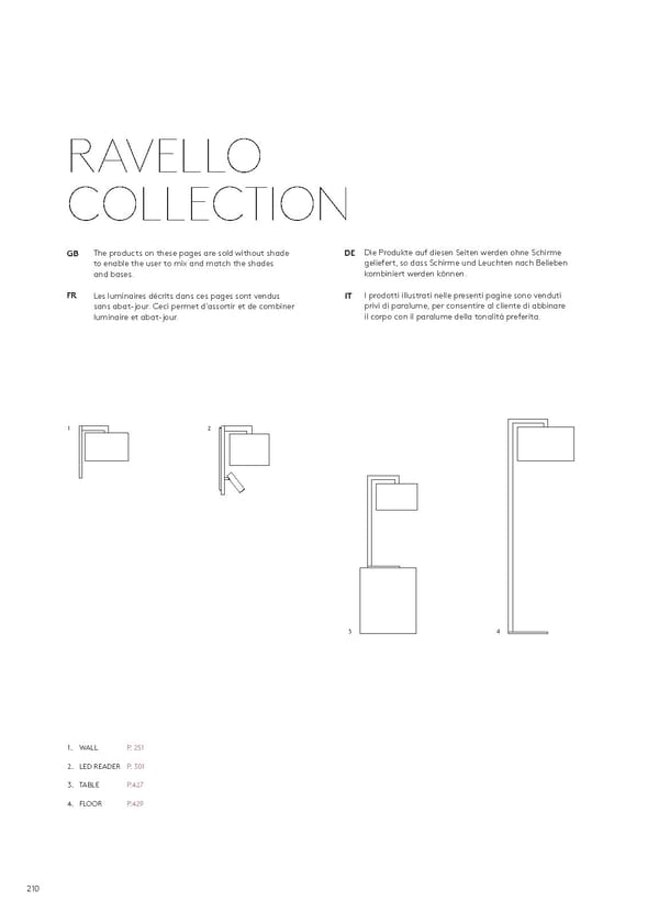 Katalog Astro20192020 Interior - Page 14